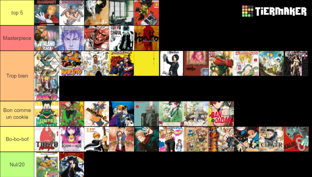 tiers-list manga